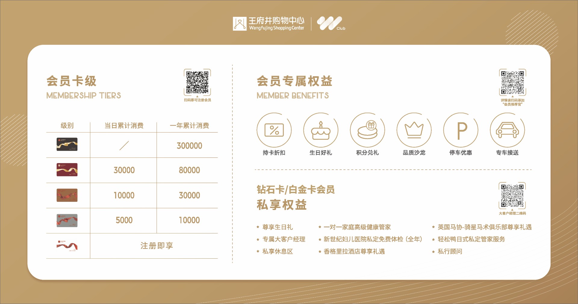 成都新宝GG购物中心