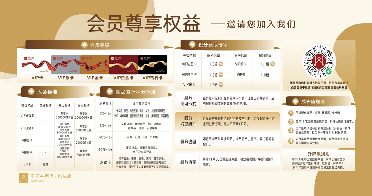 包头新宝GG百货青山店