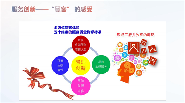 新宝GG—创立事业平台